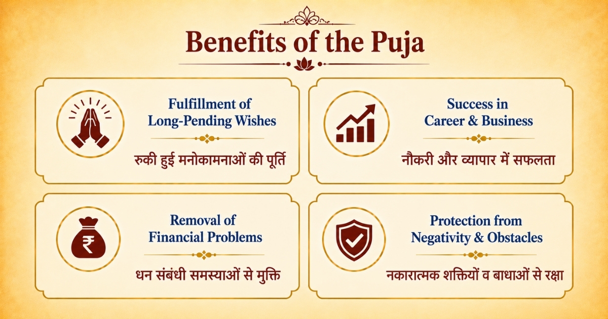 Shri Khatu Shyam Ji Kripa Prapti Maha Puja For Fulfillment of Wishes, Success & Protection thumbnail 5
