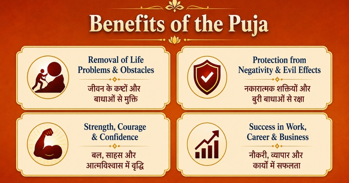 Shri Salasar Balaji Sankat Mochan Maha Puja For Protection, Strength & Problem Removal thumbnail 5